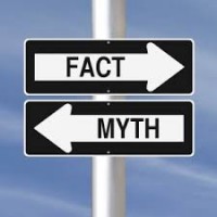 Myths/Facts on HIV/AIDS