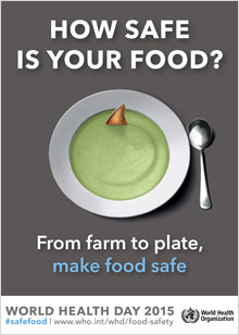 How Safe Is Your Food?